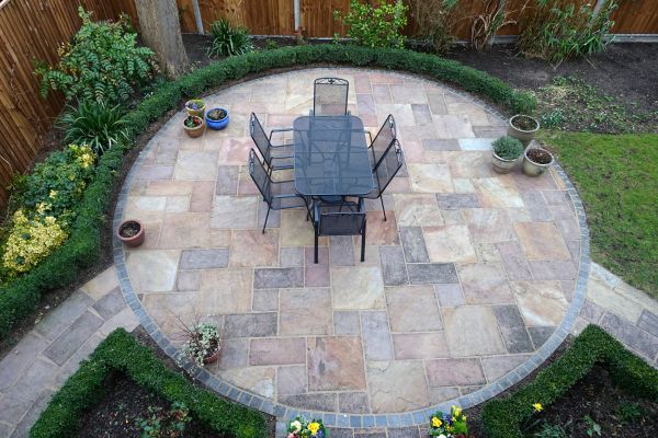 Cost of Patio Service in Des Moines